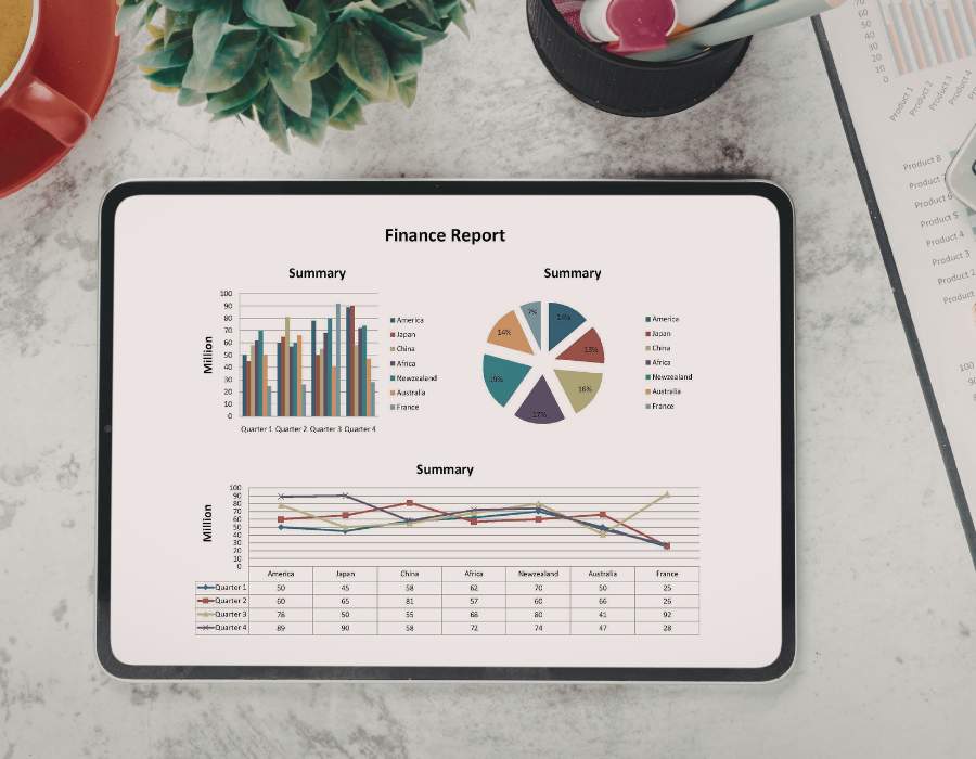  business finance management tips