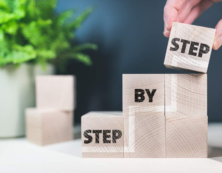 step by step business startup guide